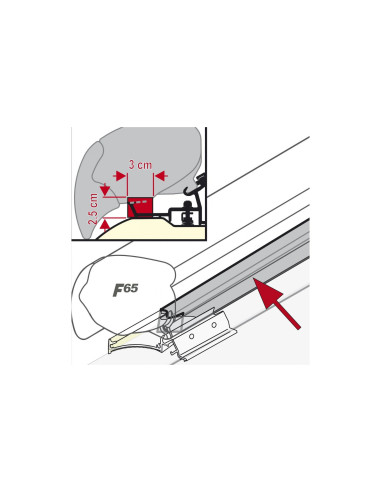 „Fiamma Rain Seal Kit“ lietaus apsauga F65