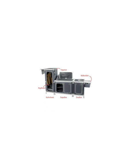 MODUCAMP organizatorius