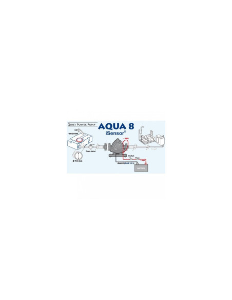 Siurblys Aqua 8 iSensor