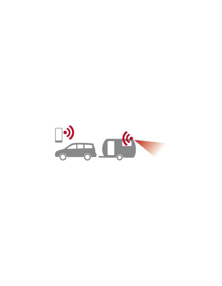 „Wi-Fi“ belaidis „Domet“ ryšys „PerfectView VT 100WIFI“, įskaitant „CAM 29S WiFi“