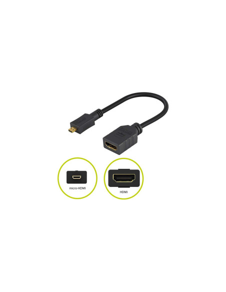 Goobay Micro HDMI / HDMI adapteris