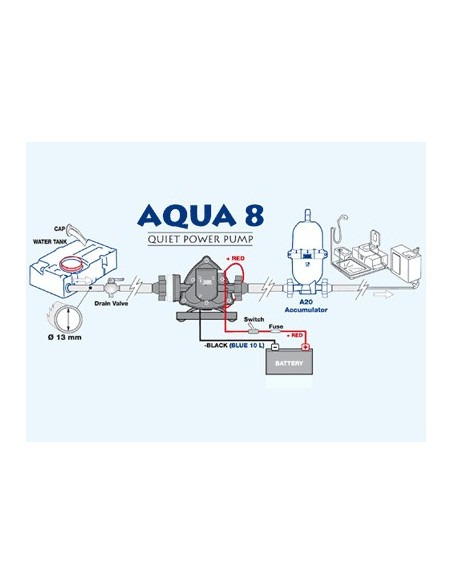 Vandens siurblys AQUA 8 (12 V) 7 l/min.